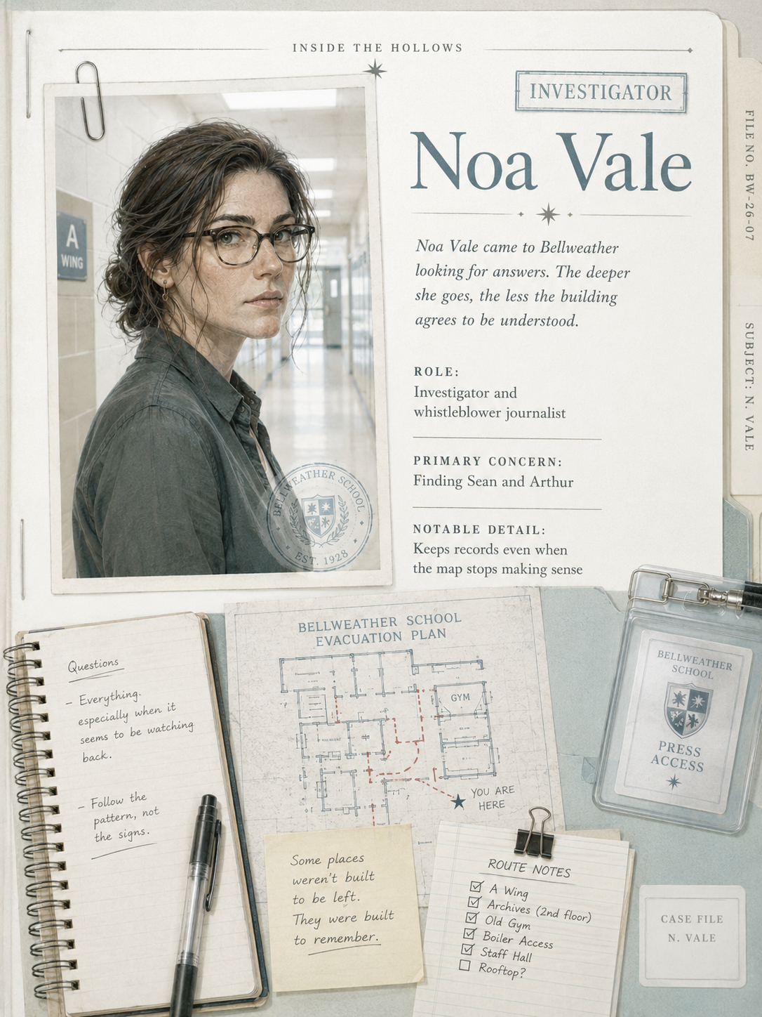 Character Dossier: Noa Vale